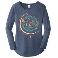 PR 31:26 Christian Homeschool Mom Women's Perfect Tri Tunic Long Sleeve Shirt