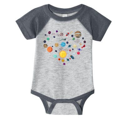 Planets As A Heart Solar System, Science, Space Infant Baby Jersey Bodysuit
