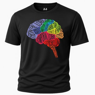 Parts Area Brain Neurologist Neurology Brain Map Surgeon Cooling Performance Crew T-Shirt