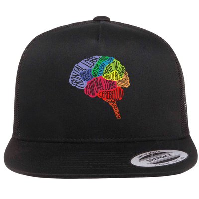 Parts Area Brain Neurologist Neurology Brain Map Surgeon Flat Bill Trucker Hat