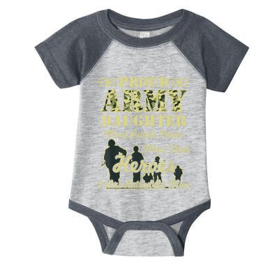 Proud Army Daughter Gift Infant Baby Jersey Bodysuit