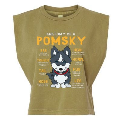 Pomsky Anatomy Funny Dog Mom Dad Gift Garment-Dyed Women's Muscle Tee