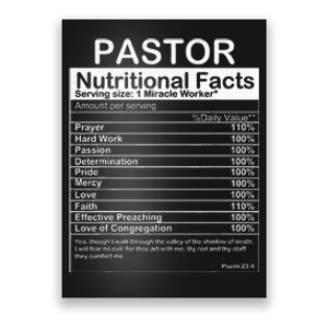 Pastor Appreciation Gift Cool Preacher Poster