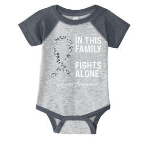 Parkinson Awareness Gray Ribbon Infant Baby Jersey Bodysuit