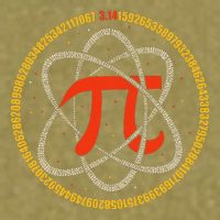 Pi Atom Happy Pi Day Pi Number 3.14 Math Teacher Student .Png Garment-Dyed Women's Muscle Tee
