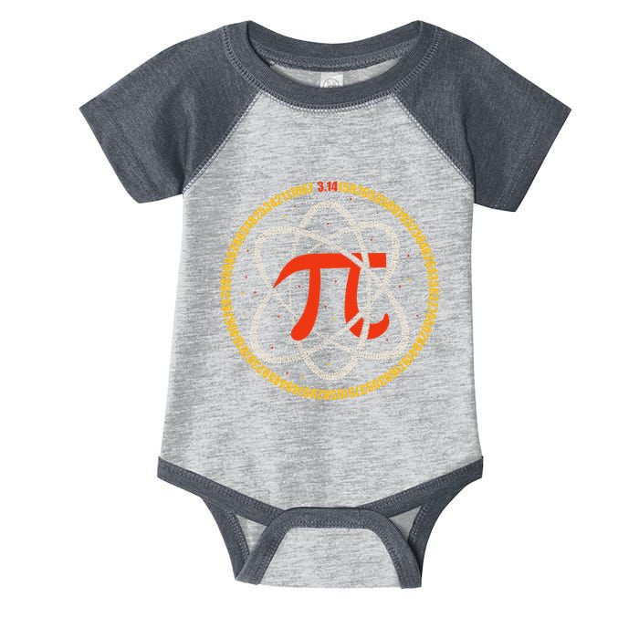 Pi Atom Happy Pi Day Pi Number 3.14 Math Teacher Student .Png Infant Baby Jersey Bodysuit