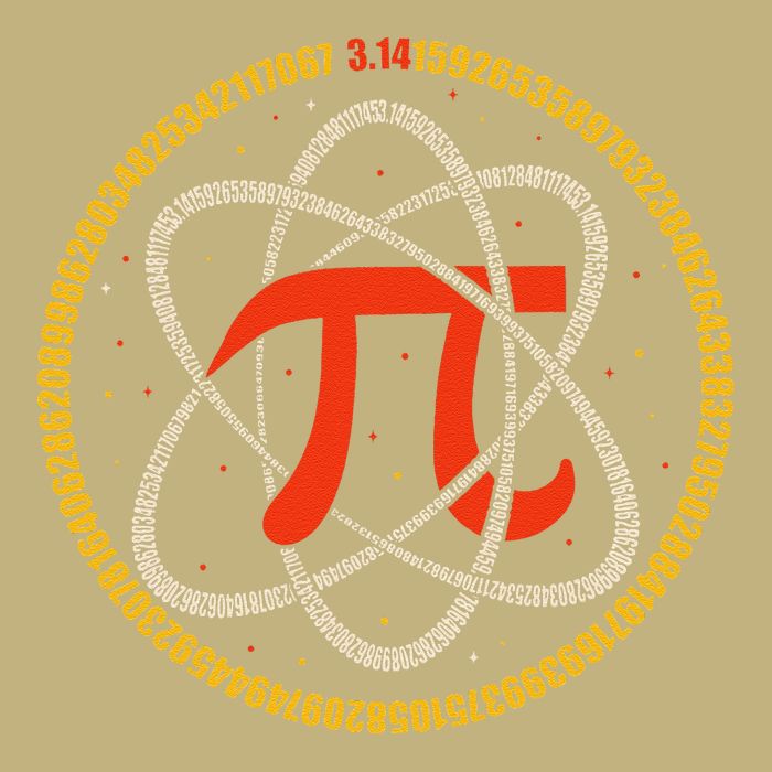 Pi Atom Happy Pi Day Pi Number 3.14 Math Teacher Student .Png Button