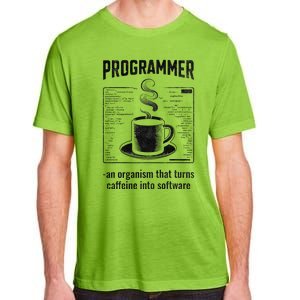 Programmer An Organism That Turns Caffeine Into Software Adult ChromaSoft Performance T-Shirt