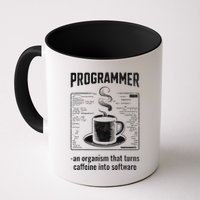 Programmer An Organism That Turns Caffeine Into Software Coffee Mug