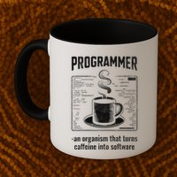 Programmer An Organism That Turns Caffeine Into Software Coffee Mug