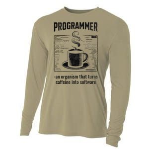 Programmer An Organism That Turns Caffeine Into Software Cooling Performance Long Sleeve Crew