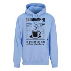 Programmer An Organism That Turns Caffeine Into Software Unisex Surf Hoodie