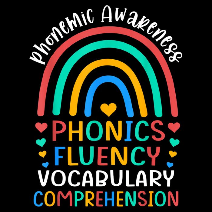 Phonemic Awareness Phonics Fluency Vocabulary Comprehension 7-Panel Snapback Hat