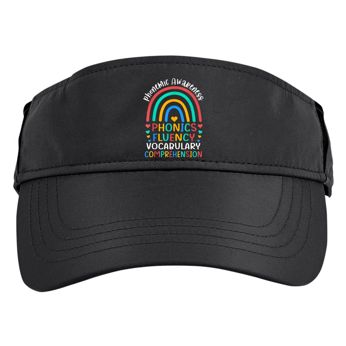 Phonemic Awareness Phonics Fluency Vocabulary Comprehension Adult Drive Performance Visor