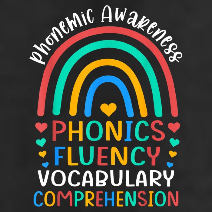 Phonemic Awareness Phonics Fluency Vocabulary Comprehension Adult Drive Performance Visor