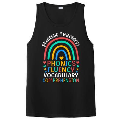 Phonemic Awareness Phonics Fluency Vocabulary Comprehension PosiCharge Competitor Tank