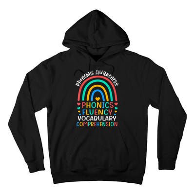 Phonemic Awareness Phonics Fluency Vocabulary Comprehension Tall Hoodie