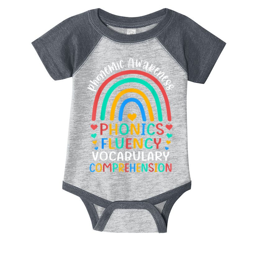 Phonemic Awareness Phonics Fluency Vocabulary Comprehension Infant Baby Jersey Bodysuit