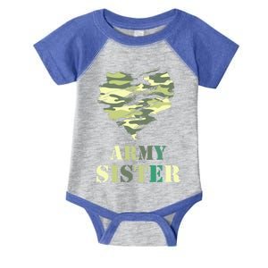 Proud Army Sister Funny Giftgreat Gift Camouflage Funny Gift Army Sister Tee Gif Infant Baby Jersey Bodysuit