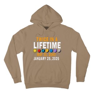 Planetary Alignment Twice In A Lifetime May 2000 Jan 2025 Hoodie