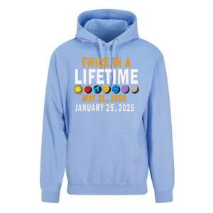 Planetary Alignment Twice In A Lifetime May 2000 Jan 2025 Unisex Surf Hoodie