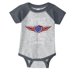 Patriotic Land Of The Free Because Of The Brave Infant Baby Jersey Bodysuit