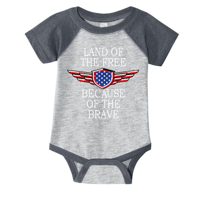 Patriotic Land Of The Free Because Of The Brave Infant Baby Jersey Bodysuit