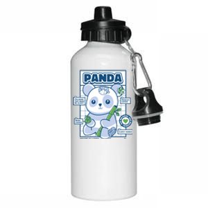 Panda Bear Animal Anatomy Aluminum Water Bottle