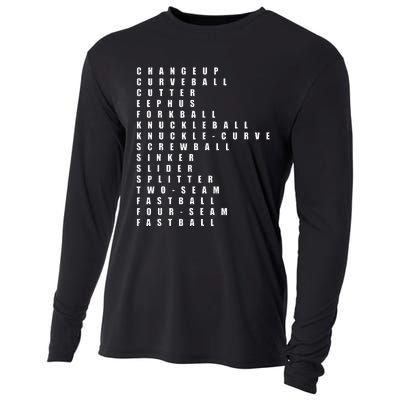 Pitcher Baseball Apparel Baseball Cooling Performance Long Sleeve Crew