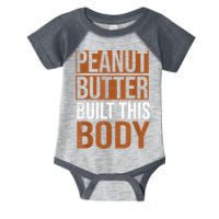 Peanut Butter Built This Body, Peanut Butter Lover Infant Baby Jersey Bodysuit