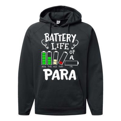 Para Battery Life Of A Para Performance Fleece Hoodie