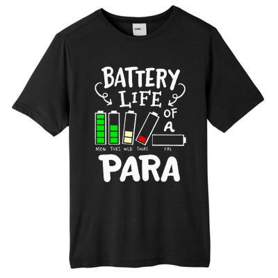 Para Battery Life Of A Para Tall Fusion ChromaSoft Performance T-Shirt