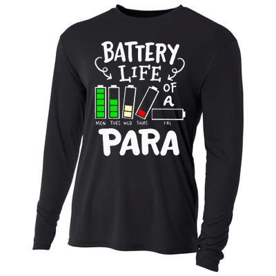 Para Battery Life Of A Para Cooling Performance Long Sleeve Crew