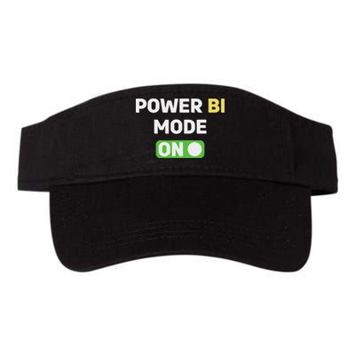 Power Bi Mode On Power Bi & Gifts Power Bi Visor