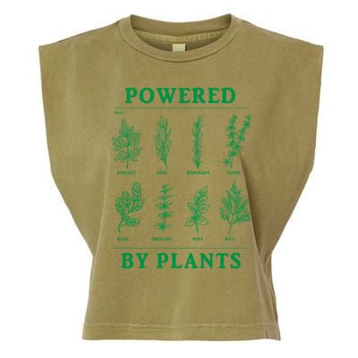 Powered By Plants Vegan Vegetarian Plantmeaningful Giftbased Gift Garment-Dyed Women's Muscle Tee