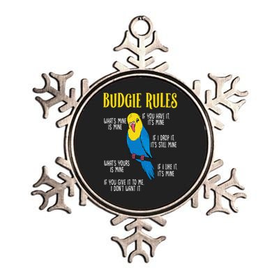 Parakeet Budgie Rules Bird Budgerigar Metallic Star Ornament