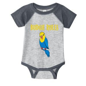 Parakeet Budgie Rules Bird Budgerigar Infant Baby Jersey Bodysuit