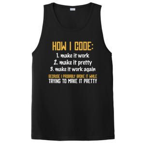 Programmer Coder Developer Programming Coding Great Gift PosiCharge Competitor Tank