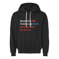 Programmer Coder Developer Programming Software Engineer Garment-Dyed Fleece Hoodie