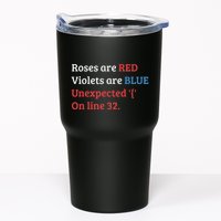 Programmer Coder Developer Programming Software Engineer Tumbler