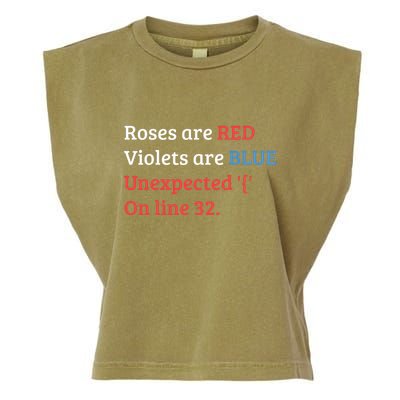Programmer Coder Developer Programming Software Engineer Garment-Dyed Women's Muscle Tee
