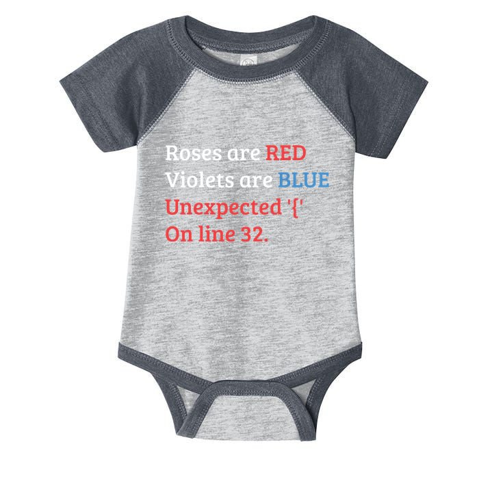 Programmer Coder Developer Programming Software Engineer Infant Baby Jersey Bodysuit
