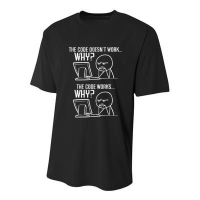 Programmer Code Doesnt Work Why Coding Developer Youth Performance Sprint T-Shirt