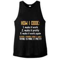 Programmer Coder Developer Programming Coding Ladies PosiCharge Tri-Blend Wicking Tank