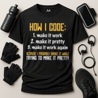 Programmer Coder Developer Programming Coding Performance Shirt