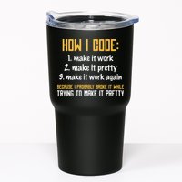 Programmer Coder Developer Programming Coding Tumbler