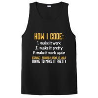 Programmer Coder Developer Programming Coding PosiCharge Competitor Tank