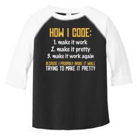 Programmer Coder Developer Programming Coding Toddler Fine Jersey T-Shirt