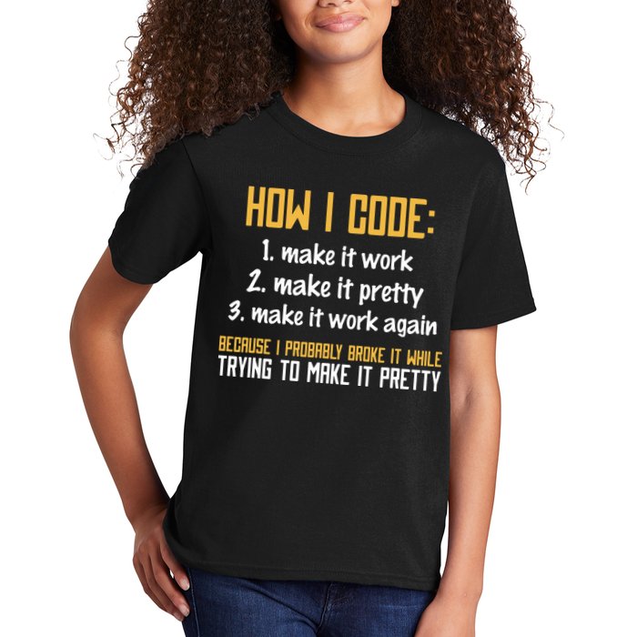 Programmer Coder Developer Programming Coding Kids T-Shirt