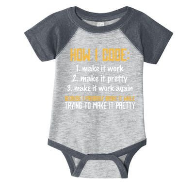 Programmer Coder Developer Programming Coding Infant Baby Jersey Bodysuit